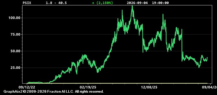 psix.jpg